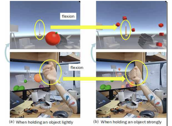Grip strength reflection system for sensory VR interaction research figure